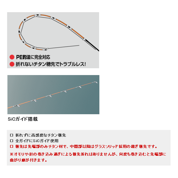 パーツ Action 商品ロットナンバー 通販 黒鯛工房 カスタム Vts 18年9月新商品 ロッド 竿パーツ カセ筏師 ネットショッピング 総合釣具販売フーガショップ2 3 54 5cm の通販は 全長 イカダ竿カスタム替え穂先