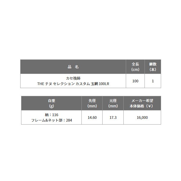 人気SALE送料無料 ≪'19年8月新商品!
≫ 100LR 〔全長 100cm〕 [8月発売予定/ご予約受付 の通販はau PAY マーケット - 総合釣具販売フーガショップ2|商品ロッ 黒鯛工房 カセ筏師 THE チヌ セレクション カスタム 玉網 得価限定品