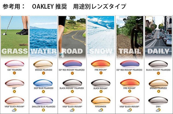 新作NEW Oakley PAY マーケット - モータースポーツインポート|商品ロットナンバー:455069257 サングラス Latch OO9265-3253の通販はau 即納在庫