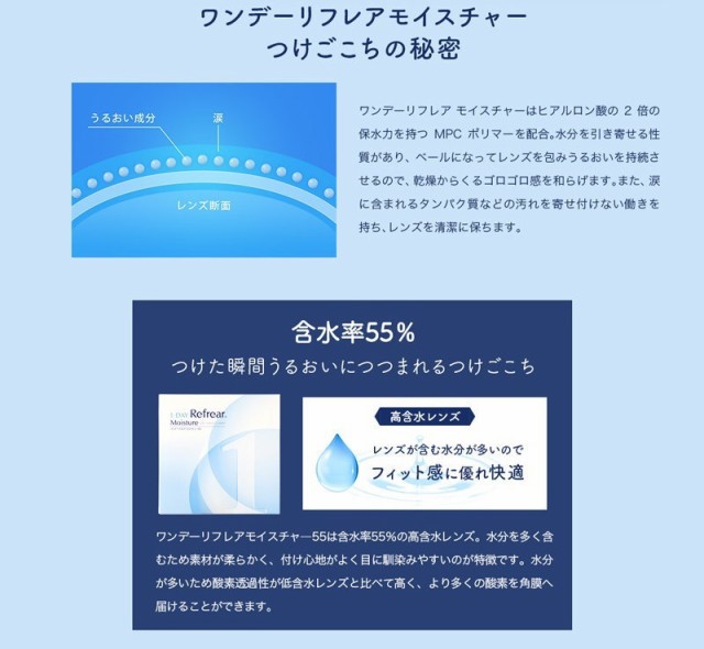 お試し 5枚入 1dayコンタクト ワンデーリフレア モイスチャー 55 メール便送料無料 高含水 55 うるおい 成分配合 コンタクト 1day Rの通販はau Pay マーケット カラコン通販ザラボオンライン Au Pay マーケット店 商品ロットナンバー 393585123