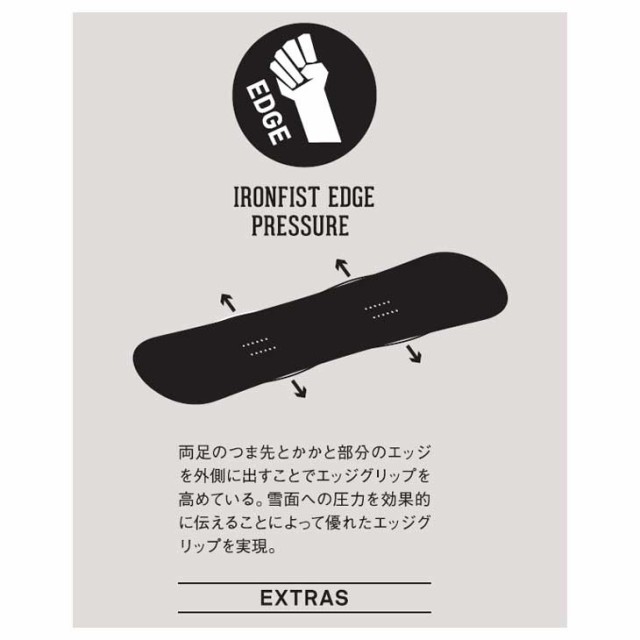 国産超特価 20-21 ship1の通販はau PAY マーケット - FLEA フレア|商品ロットナンバー:449010527 DEATHELABEL デス レーベル スノーボード レディース 大特価得価