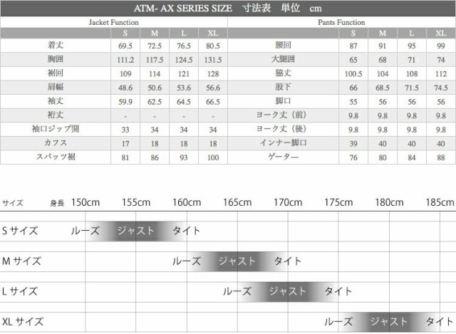 格安HOT 芸能人が選ぶ高級スノボウェアブランド!
アトマイズ 2017 AX-001の通販はau PAY マーケット - アトマイズ|商品ロットナンバー:246121923 16-17 AX-SERIES-PK×CM 新作 スノーボードウェア レディース 新作人気