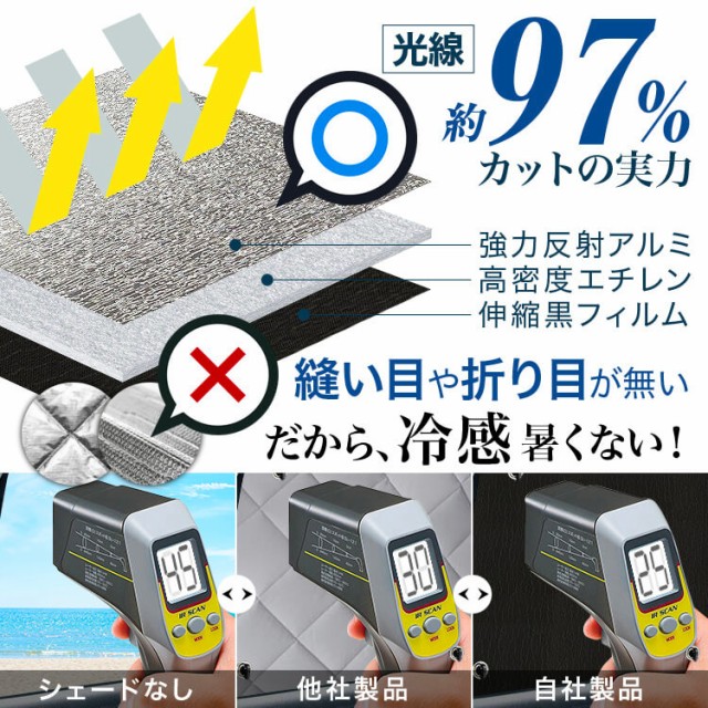 超激得新品 日本製!
MAZDA6 アテンザワゴン GJ系 カーテン不要 シームレスサンシェード フルセット 車中泊 カスタム ドレスアップ の通販はau PAY マーケット - アトマイズ|商品ロットナンバー:493263344 正規品新作