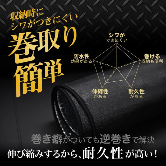 超激得新品 日本製!
全体的に擦れ傷あり。
MAZDA6 アテンザワゴン GJ系 カーテン不要 シームレスサンシェード フルセット 車中泊 カスタム ドレスアップ の通販はau PAY マーケット - アトマイズ|商品ロットナンバー:493263344 正規品新作