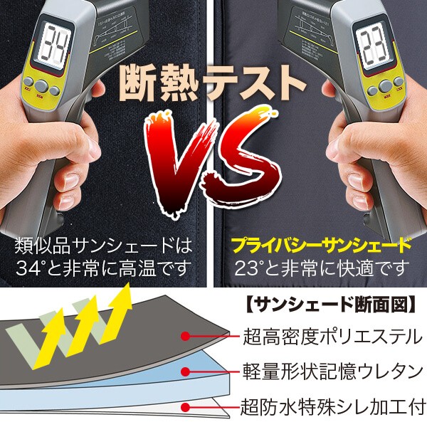 特価高品質 高品質の日本製!
シーブイティーエフ
スクラムワゴンDG64W系 ドレスアップ キャンプの通販はau PAY マーケット - アトマイズ|商品ロットナンバー:2 カーテン不要PVサンシェード フロント用 車中泊 カスタム 内装 特価高品質
