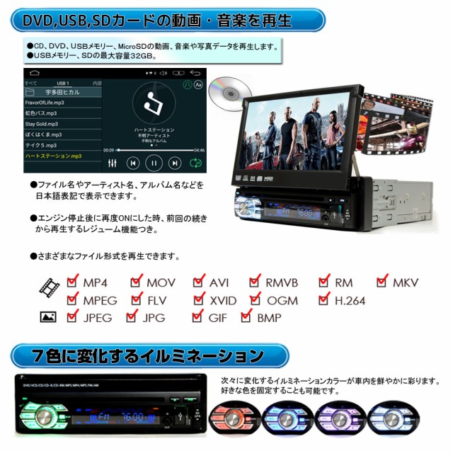 ミラーリン 車載インダッシュ7インチdvdプレーヤー Iphone Wifi バックカメラセットの通販はau Pay マーケット マルコ商店 商品ロットナンバー 1din Android ラジオ Sd Bluetooth スマホ デジタルフ