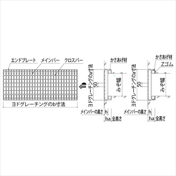 エリア ヨドコウ の通販はau PAY マーケット - キロWowma!店|商品ロットナンバー:229444774 ヨドグレーチング かさあげみぞぶた(国土交通省型・ゴム付き) ノンスリップセーファー 荷重:T20 ください