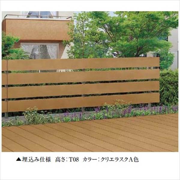 人気SALEお得 リクシル 樹ら楽ステージ ボードラインフェンス 面材 ボードセット 2700(3枚入り) 単体/端部用 2スパの通販はau PAY マーケット - キロWowma!店|商品ロットナンバー:206437314 即納HOT