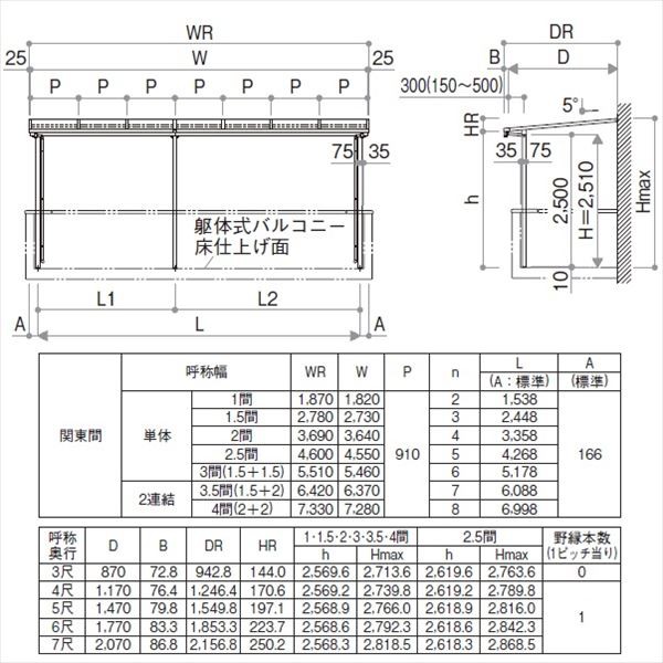 訳あり YKK ap サザンテラス パーゴラタイプ 関東間 1500N/m2 3間×5尺 (2連結) 熱線遮断FRP板 - エクステリア