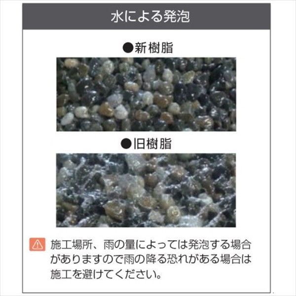 高品質得価 オンリーワン NX2-PF01の通販はau PAY マーケット - キロWowma!店|商品ロットナンバー:219063320 ペイブリーフロア 1平米セット 『自然石+ウレタン樹脂+滑り止めのセットです』 高品質即納
