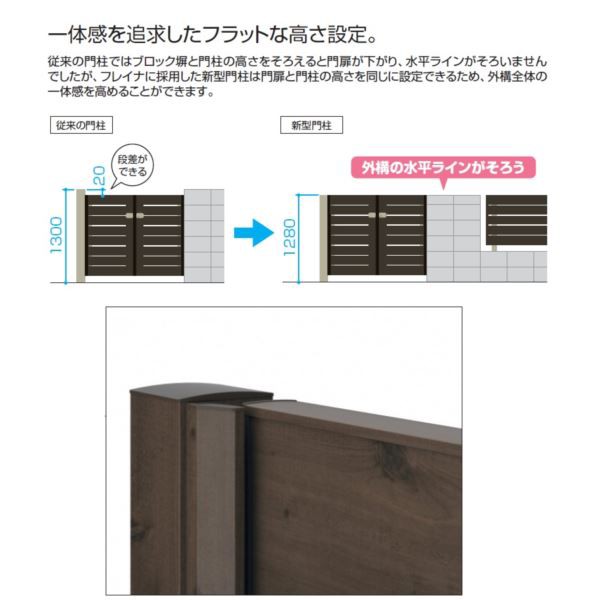 通販超激安 腐らない木調アルミ形材門扉 0914 木調タイプの通販はau PAY マーケット - キロWowma!店|商品ロットナンバー:274717493 三協アルミ フレイナ TM型 両開きセット 内開き門柱タイプ 低価豊富な
