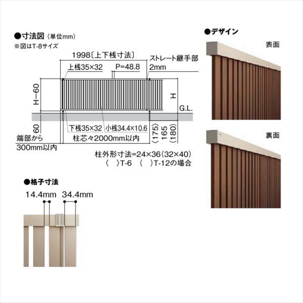 想像を超えての フェンス 外構 Diy リクシル フェンスab Ts1型 アルミ形材色 T 8 本体 １枚 アルミフェンスの通販はau Pay マーケット キロwowma 店 商品ロットナンバー New限定品 Digital Geval6 Com
