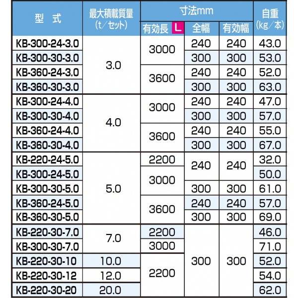 のあるアピ ピカコーポレイション の通販はau PAY マーケット - キロ