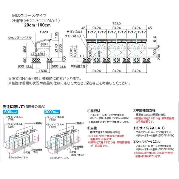 四国化成 サイクルポート SSR オープンタイプ 積雪100cm Y合掌タイプ 基本セット アルミロールホーミング屋根材 本体：ブラックつや消し 屋根 - 3