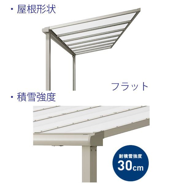 通販 リクシル 1.5間×8尺 自在桁仕様 耐積雪30cm相当の通販はau PAY マーケット - キロWowma!店|商品ロットナンバー:494546200 テラスVS F型 テラスタイプ 900タイプ 関東間 通販HOT