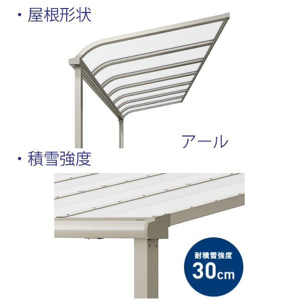 安い特価 リクシル テラスVS R型 テラスタイプ 900タイプ 関東間 2間×10尺 標準仕様 耐積雪30cm相当 熱の通販はau PAY マーケット - キロWowma!店|商品ロットナンバー:494546282 豊富な通販