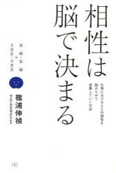 新品 本 相性は脳で決まる 左脳 右脳 2次元 3次元 仕事における人との相性を脳からみて改善していく方法 篠浦伸禎 著の通販はau Wowma ワウマ ドラマ キャッシュレス5 還元 Auスマプレ対象店 土日祝日でも商品発送 商品ロットナンバー