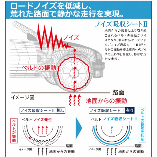 高い品質 \還元祭期間中P2%/BRIDGESTONE 89Vの通販はau PAY マーケット - 矢東タイヤ|商品ロットナンバー:351624382 REGNO GR-XII (GR-X2) 205/50R17 限定30%OFF
