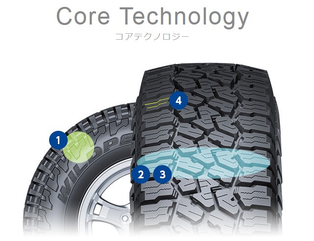 大得価定番 FALKEN WILDPEAK A/T3W 30×9.50R15 104Rの通販はau PAY マーケット - 矢東タイヤ|商品ロットナンバー:507493199 国産大得価