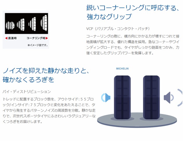 2022好評 \還元祭期間中P2%/MICHELIN SPORT PS2 295/35R18 (99Y) N4 の通販はau PAY マーケット - 矢東タイヤ|商品ロットナンバー:209986900 Pilot 格安豊富な