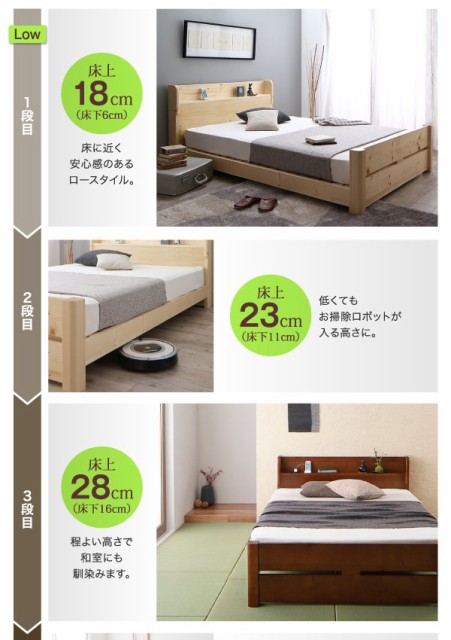 2022好評 すのこベッド シングルベッドの通販はau PAY マーケット - ハッピーリポ｜商品ロットナンバー：454460508 シングル フレームのみ 6段階高さ調節 頑丈天然木ベッド 大特価