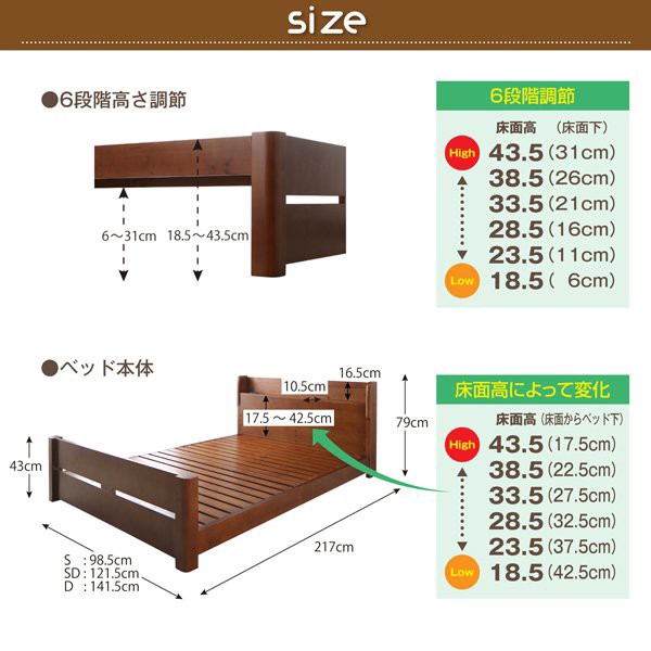 豊富な低価 すのこベッド コンセント付超頑丈天然木ベッド シングルベッドの通販はau PAY マーケット - ハッピーリポ｜商品ロットナ シングル マットレス付き プレミアムポケットコイル 6段階高さ調節 新品日本製