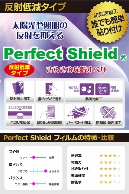 のアンチグ 防気泡 Perfect Shield Inspiron 17 3000シリーズ(3793) 3枚セットの通販はau PAY マーケット - PDA工房｜商品ロットナンバー：462234825 防指紋 反射低減保護フィルム ✯でもできる