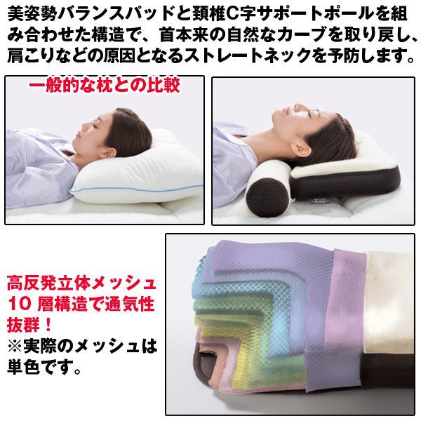 新 快眠習慣 Amin あみん 頚椎サポート枕 アミン 首枕 首まくら ネックピロー 寝姿勢 肩こり 首のシワ の通販はau Wowma ワウマ 株式会社ポニー 商品ロットナンバー