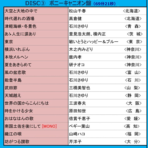 豪華 名曲街のうた Cd Box5枚組セット 1950年代から1980年代のヒット曲 90曲 歌謡曲cdセット 全国の街のうた 昭和のヒット曲 残りわずか Www Arxarge Arxexperience Com