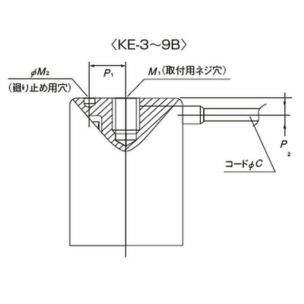 在庫超激安 カネテック KE-7B 電磁ホルダ KE7Bの通販はau PAY マーケット - 測定器・工具のイーデンキ|商品ロットナンバー:460294595 NEW通販