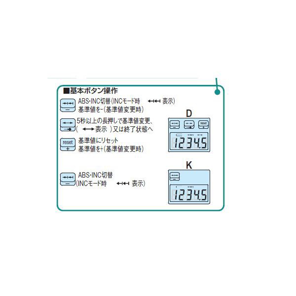 定番正規店 イマオコーポレーション IMAO DE04-K エレクトロニックインジケーター DE04Kの通販はau PAY マーケット - 測定器・工具のイーデンキ|商品ロットナンバー:466060519 限定SALE大得価