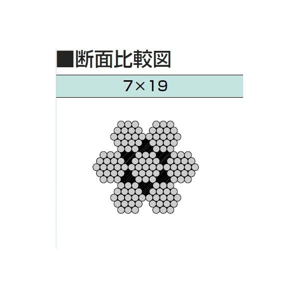 アイオウル ふじわら HS-4065 被覆ワイヤロープ 被膜：クリア透明ワイヤ構成：7×7 長さ：50m