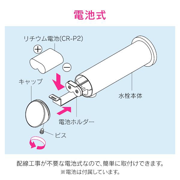 得価低価 カクダイ GA-DL004 これカモ 壁付式センサー水栓 非接触 ロング GADL004の通販はau PAY マーケット - 測定器・工具のイーデンキ|商品ロットナンバー:492331051 高品質安い