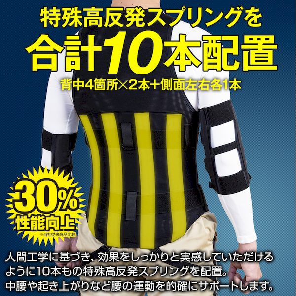 限定SALE大人気 WPK-M WPKMの通販はau PAY マーケット - 測定器・工具のイーデンキ|商品ロットナンバー:506833722 ワーキングパワースーツ 極 M 高品質定番