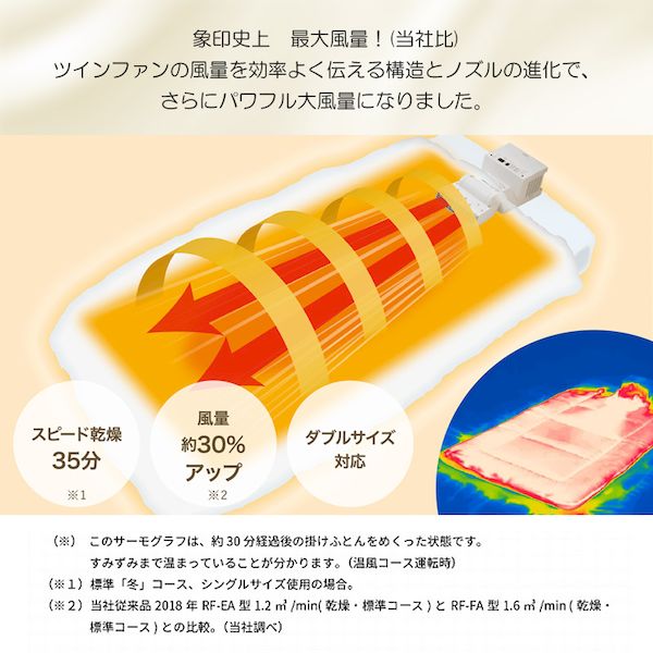 スタイリッ オーム電機 RF−FA20 RF−FA20−WA 179336の通販はau PAY マーケット - 測定器・工具のイーデンキ|商品ロットナンバー:497473167 17-9336 象印 ふとん乾燥機 スマートドライ ホワイト ⇞ふとん