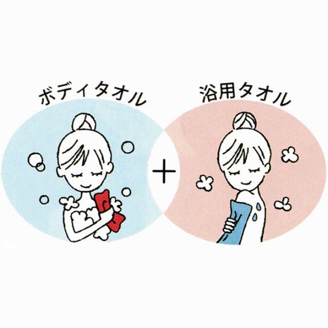 Fukutasu フクタス 体を拭けるボディタオル 綿100 全5柄 ボディタオル バスタオル てぬぐい 日繊商工 Fk の通販はau Pay マーケット やるcan 商品ロットナンバー