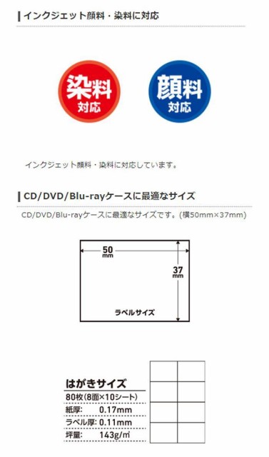 エレコム メディアケース用表示ラベル 無地 Edt Mjkl1 通販 Au