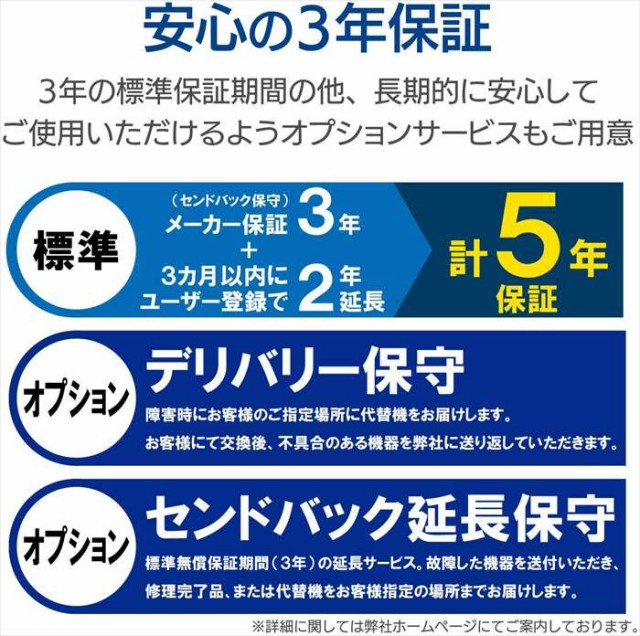 好評最安値 即納 IEEE802.3af規格準拠 PoEインジェクター 高速ギガビット 耐熱50度 RoHS指令準拠 エレコム EIB-UG01-PF2の通販はau PAY マーケット - やるCAN|商品ロットナンバー:420211055 超激得特価