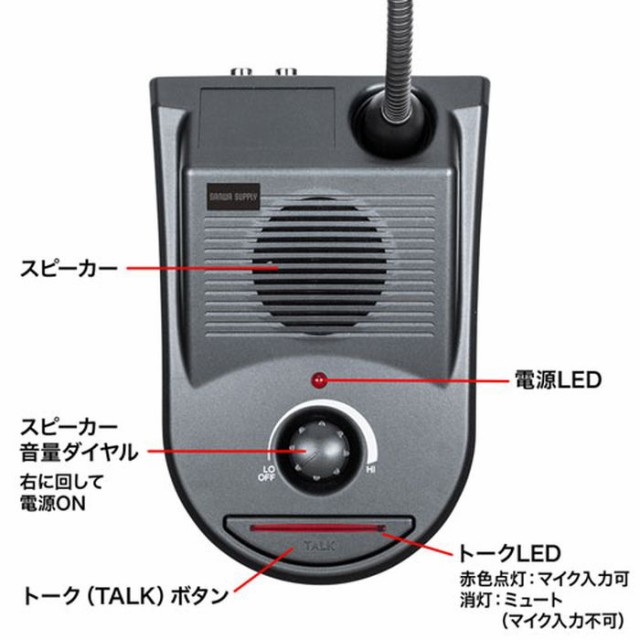 21超人気 窓口業務マイクシステム スタンドマイク スピーカー マイク スピーカーフォン 窓口 レジ カウンター 双方向通信タイプ サンワサプライ Mm ロングセラー Www Iacymperu Org