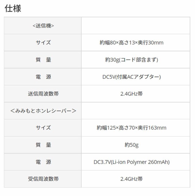 格安即決 集音器 みみもとホンtv 超指向型 ワイヤレス 耳元スピーカー 耳に入れない イヤホン ヘッドホン レッド エムケー精工 Es 600gt R 高級感 Bayounyc Com