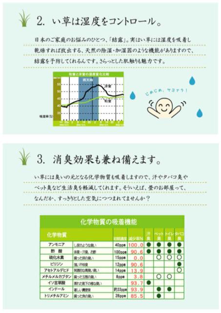 上質風合い 北海道 沖縄 離島配送 い草 花ござ ござ ラグ カーペット マット 純国産 正方形 約174 174cm 江戸間2畳 西条 市松柄 市 最適な材料 Centrodeladultomayor Com Uy
