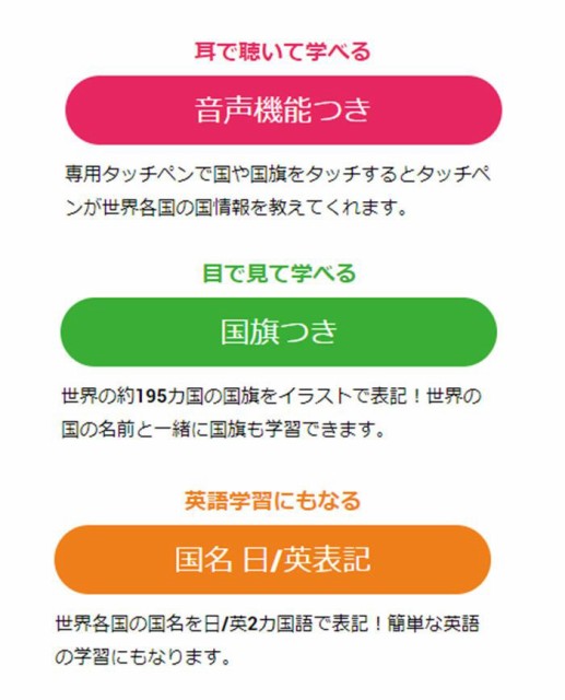 50 Off しゃべる国旗付き地球儀 トイ 25径 全回転 行政タイプ 学習用 知育玩具 入学祝い プレゼントに レイメイ藤井 Oyv403の通販はau Pay マーケット やるcan 商品ロットナンバー 送料込 Ecosmarte Com Mx