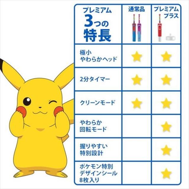 ブラウン 電動歯ブラシ 子供用 すみずみクリーンキッズプレミアム 回転式 ポケモン ピカチュウ Braun Dkpkm Eの通販はau Pay マーケット やるcan 商品ロットナンバー ブラウン 電動歯ブラシ 子供用 すみずみクリーンキッズプレミアム 回転式 ポケモン ピカチュウ Braun Dkpkm Eの通販はau Pay マーケット やるcan 商品ロットナンバー