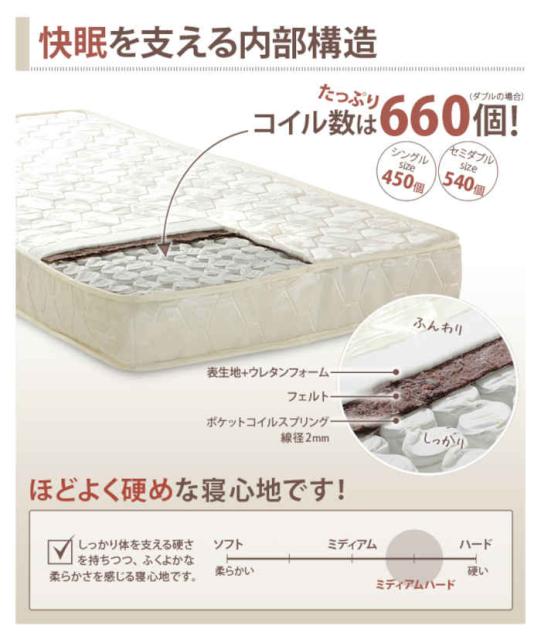 日本お得セール 北海道・沖縄・離島配送不可 代引不可 マットレス シングル 高密度 ポケットコイル スプリング 少し硬めな寝心地 両面使える 体圧分散 湿 日本お得セール 北海道・沖縄・離島配送不可 代引不可 マットレス シングル 高密度 ポケットコイル スプリング 少し硬めな寝心地 両面使える 体圧分散 湿