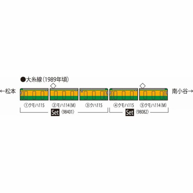 Nゲージ TOMIX TOMYTEC トミーテック 98082の通販はau PAY マーケット - ドレスマ｜商品ロットナンバー：500093406  115-1000系近郊電車 湘南色・クモハ114-1500 セット 2両 鉄道模型 電車 爆買い安い - cta.org.mz