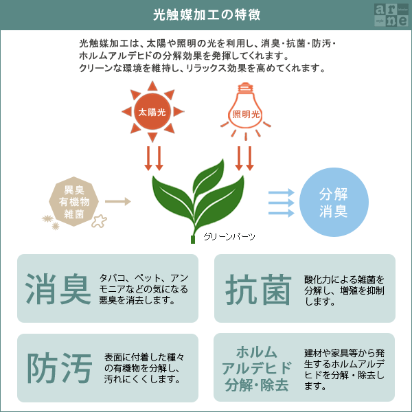 低価安い 造花 アレンジ 豪華 Botanical c.class 36の通販はau PAY マーケット - atomインテリア|商品ロットナンバー:395371204 インテリア おしゃれ 壁 人工観葉植物 光触媒 花 インテリア 壁掛け 限定SALE100%新品