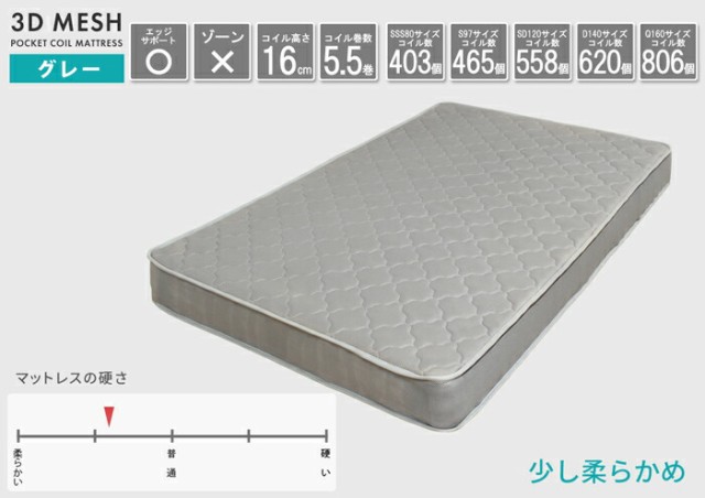 好評超特価 セミダブルベッド セミダブルベット セット Lonnie宮付きフロアベッド マットレスセット SDサイズ の通販はau PAY マーケット - e-バザール|商品ロットナンバー:501475063 限定品新作