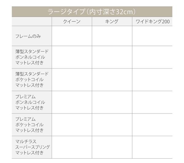 限定セール2022 組立設置付 クイーンサイズの通販はau PAY マーケット - e-バザール|商品ロッ シンプルモダンデザイン大容量収納跳ね上げ大型ベッド 薄型スタンダードポケットコイルマットレス付き 縦開き 再入荷新品