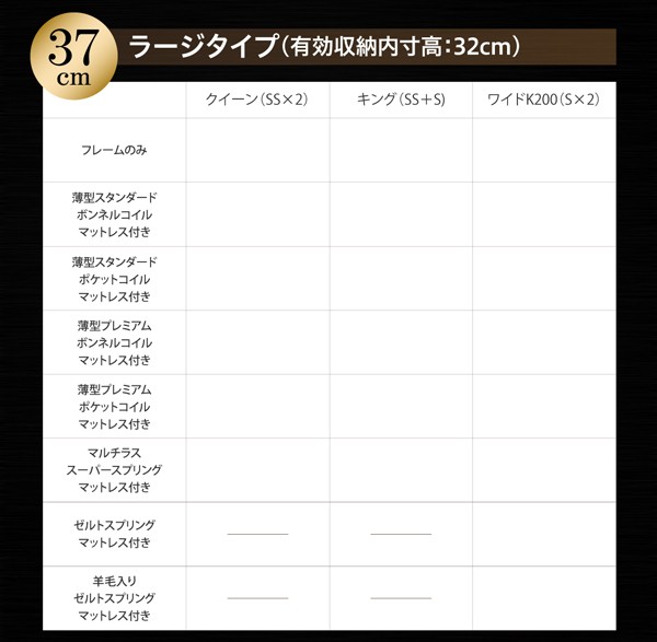 即納お得 お客様組立 モダンライト大型跳ね上げ収納ベッド Nataliya ナターリヤ 薄型プレミアムボンネルコイルマットレス付き 縦開き クイーンサイの通販はau PAY マーケット - e-バザール|商品ロット 在庫あ新品
