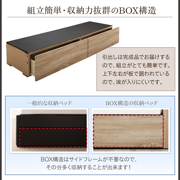 即納新作 コンパクトに収納できる A+B+Bタイプ ワイドK2の通販はau PAY マーケット - e-バザール|商品ロットナ 連結ベッド ファミリーベッド Dearka ディアッカ プレミアムポケットコイルマットレス付き 格安低価